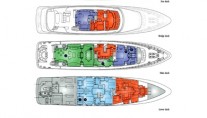 SEAFLOWER Layout